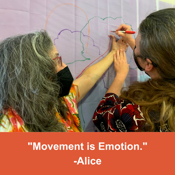 Movement is Emotion