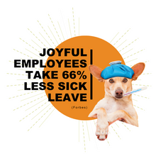 Load image into Gallery viewer, Joyful employees take 66% less sick leave

