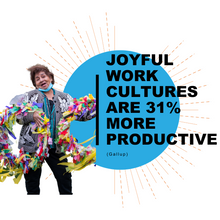 Load image into Gallery viewer, Joyful Work Cultures are 31% more productive
