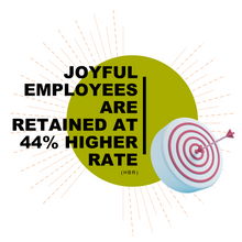 Load image into Gallery viewer, Joyful employees are retained at a 44% higher rate

